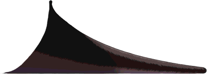 Horntail's Tails